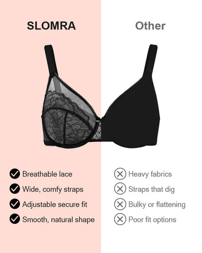 Lumisensy® Full-Coverage Breast Minimizer Bra