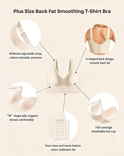Lumisensy® Plus Size Back Smoothing Seamless Push Up Jelly Bra