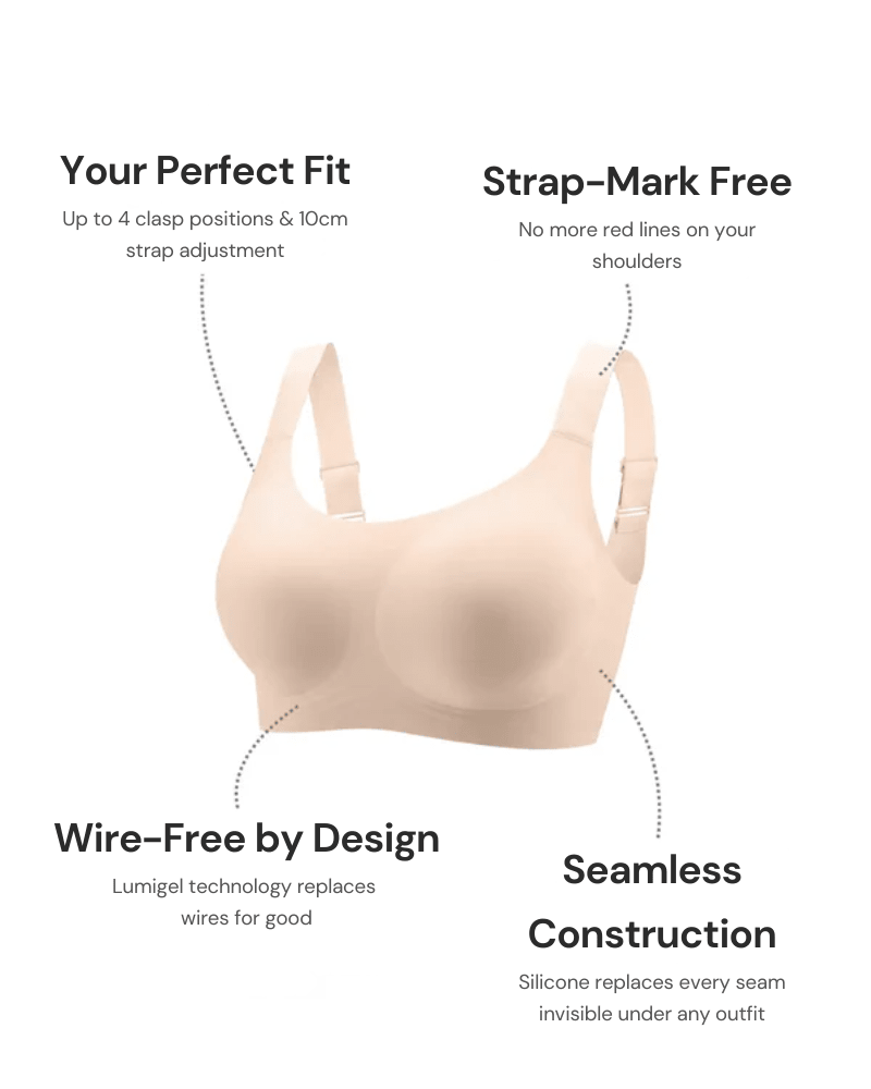 Lumisensy - Lumisensy® Premium Plus Size Comfort Bra Seamless Fit - RED - S - Lumisensy® Premium Plus Size Comfort Bra Seamless Fit