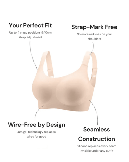 Lumisensy - Lumisensy® Premium Plus Size Comfort Bra Seamless Fit - RED - S - Lumisensy® Premium Plus Size Comfort Bra Seamless Fit